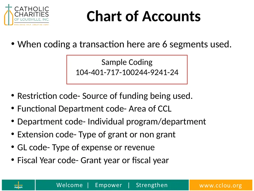 Catholic Charities Finance Training Who is the - slide 22 of 36