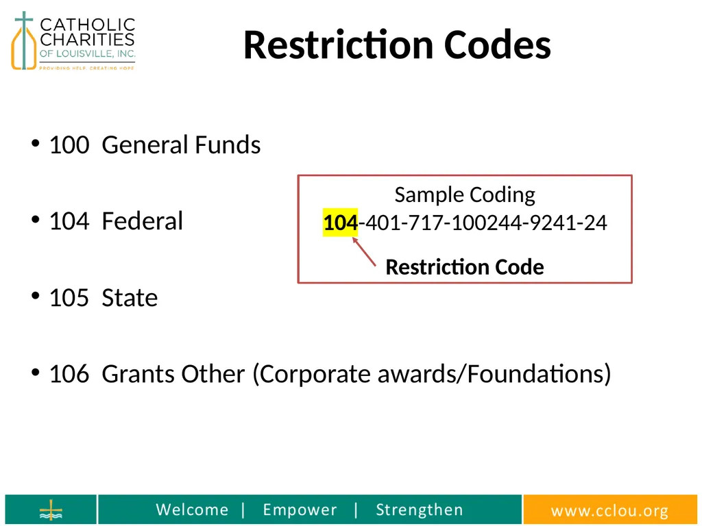 Catholic Charities Finance Training Who is the - slide 23 of 36