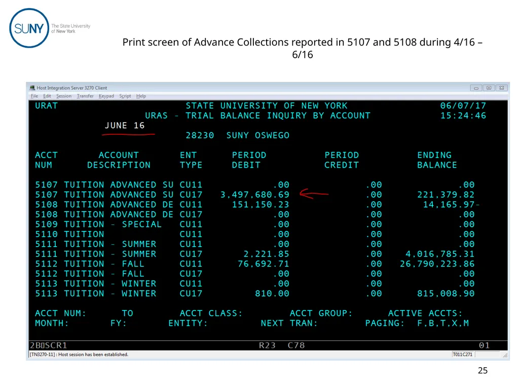 Uniform Revenue Accounting System (URAS) Training - slide 25 of 30
