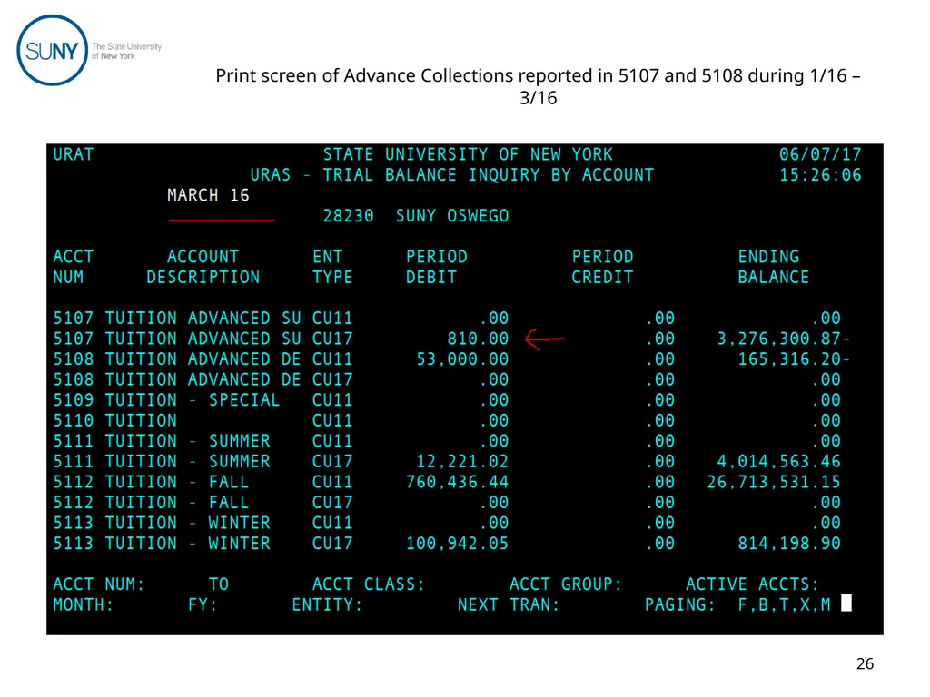 Uniform Revenue Accounting System (URAS) Training - slide 26 of 30