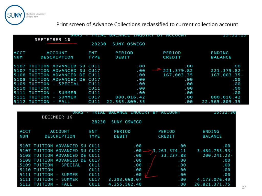 Uniform Revenue Accounting System (URAS) Training - slide 27 of 30