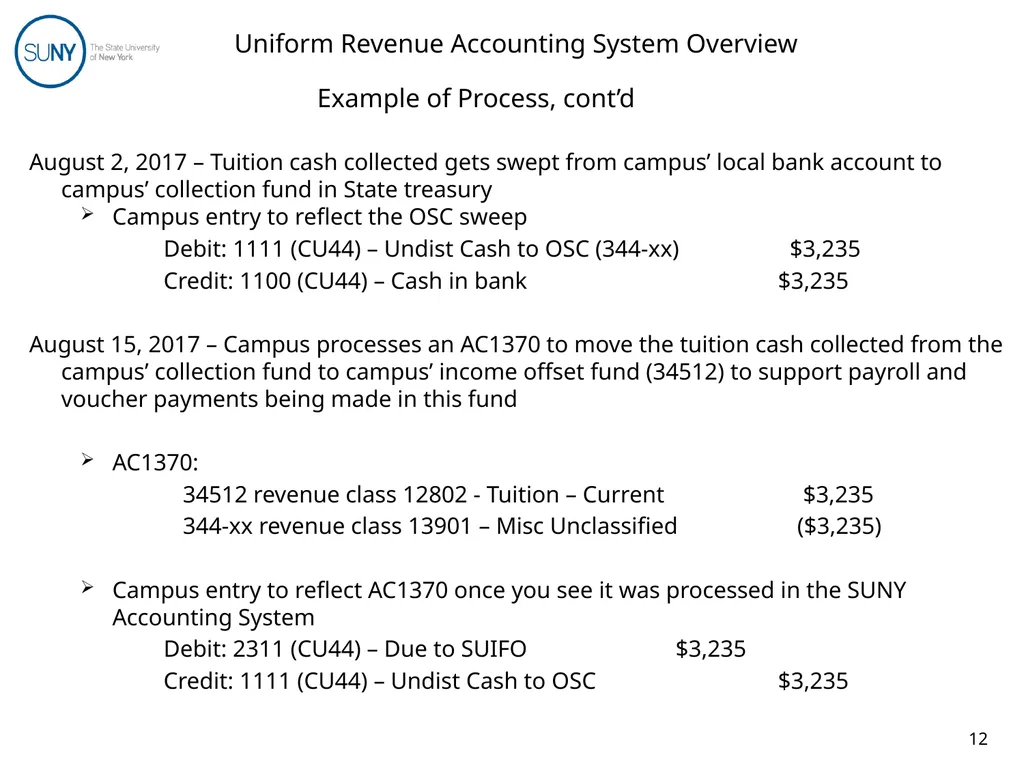 Uniform Revenue Accounting System (URAS) Training - slide 12 of 30