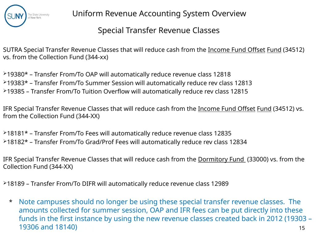 Uniform Revenue Accounting System (URAS) Training - slide 15 of 30
