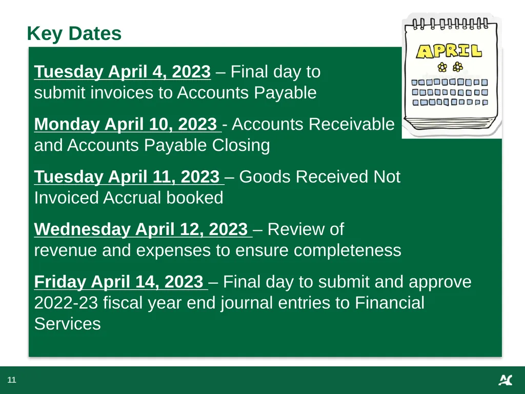 Year End Journal Entries Presentation to the - slide 11 of 14