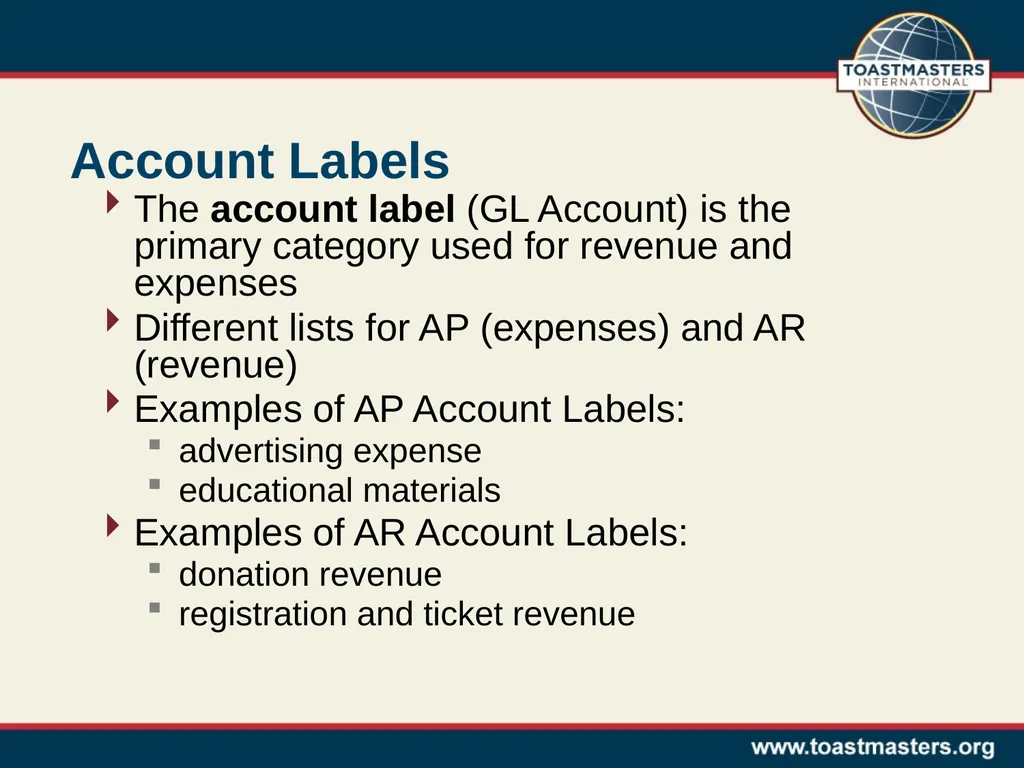 Using the District Accounting System A District - slide 12 of 24