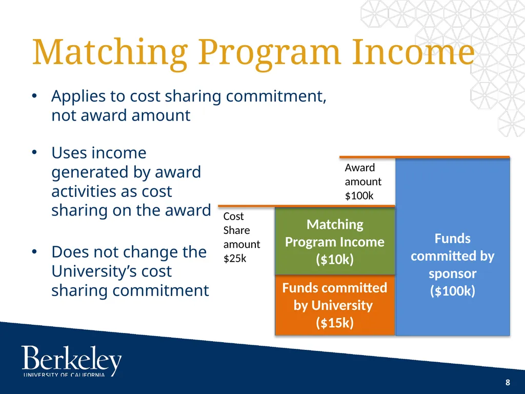 Contracts and Grants Accounting C&G Training - slide 8 of 15
