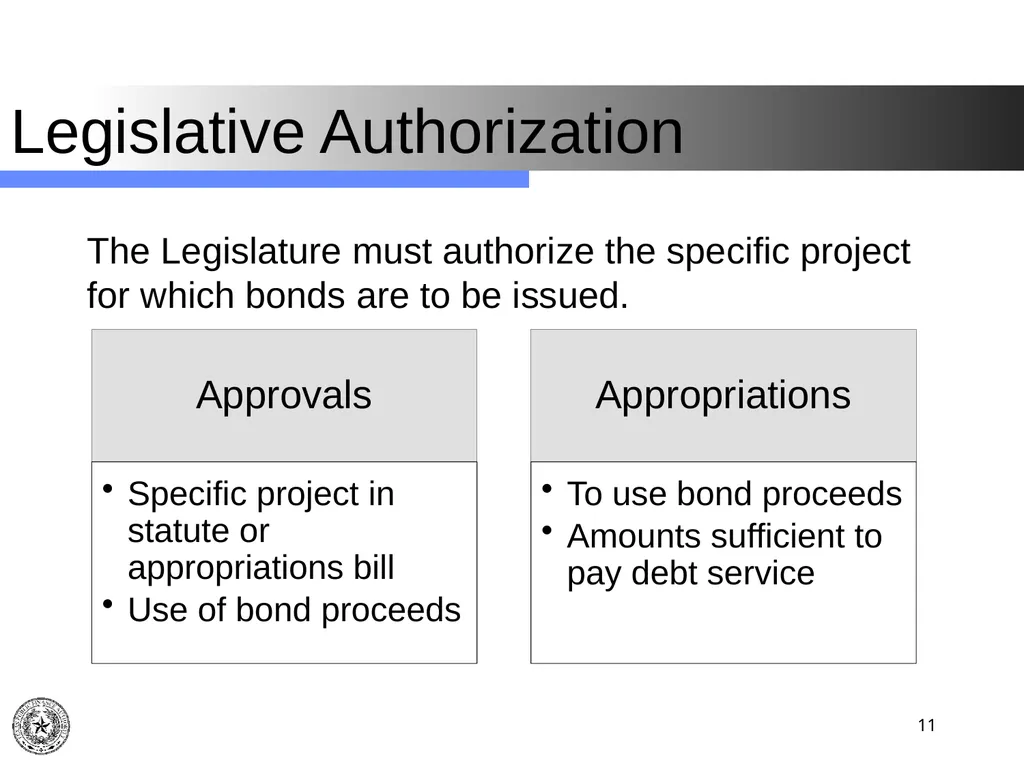 Texas Public Finance Authority Client Agency - slide 11 of 40