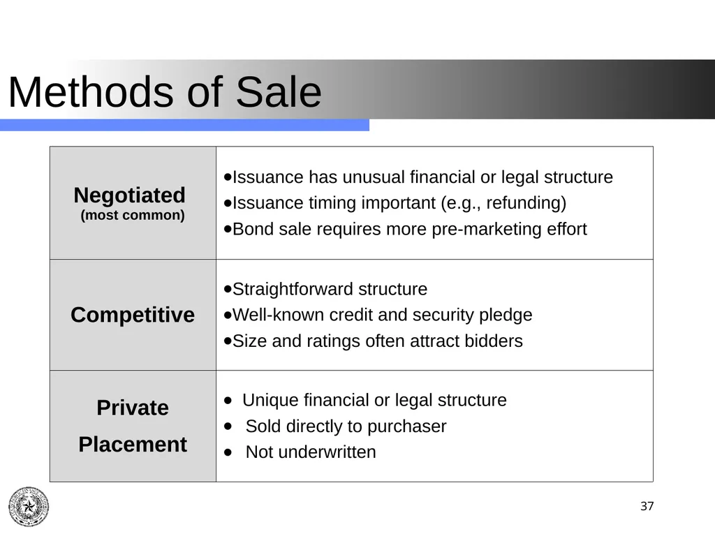 Texas Public Finance Authority Client Agency - slide 37 of 40