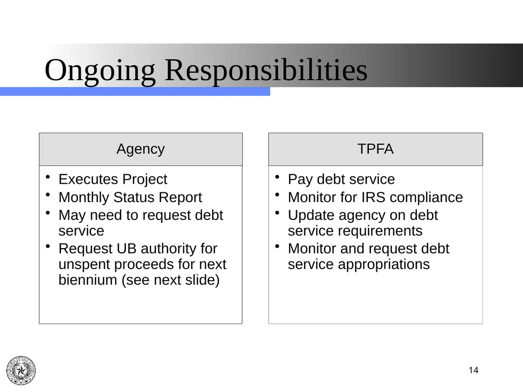 Texas Public Finance Authority Client Agency - slide 14 of 40
