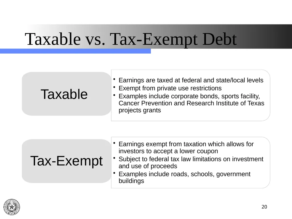 Texas Public Finance Authority Client Agency - slide 20 of 40