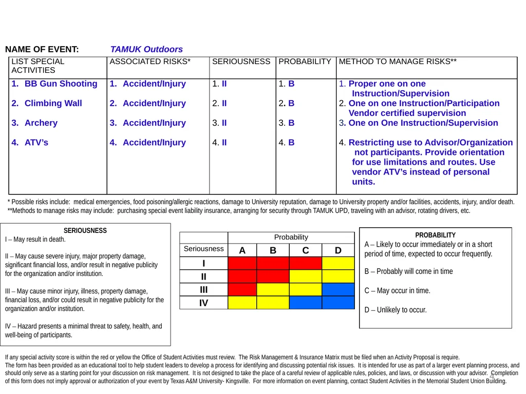 1 Risk management is the process of evaluating and - slide 4 of 13