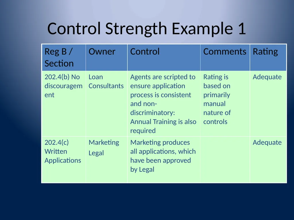 Washington Bankers Association Executive - slide 34 of 42