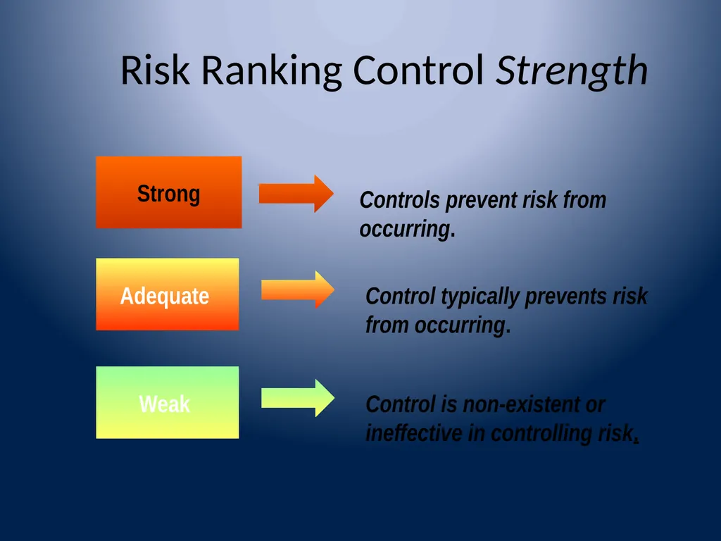 Washington Bankers Association Executive - slide 33 of 42