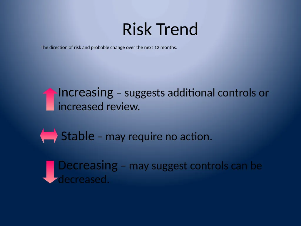 Washington Bankers Association Executive - slide 38 of 42