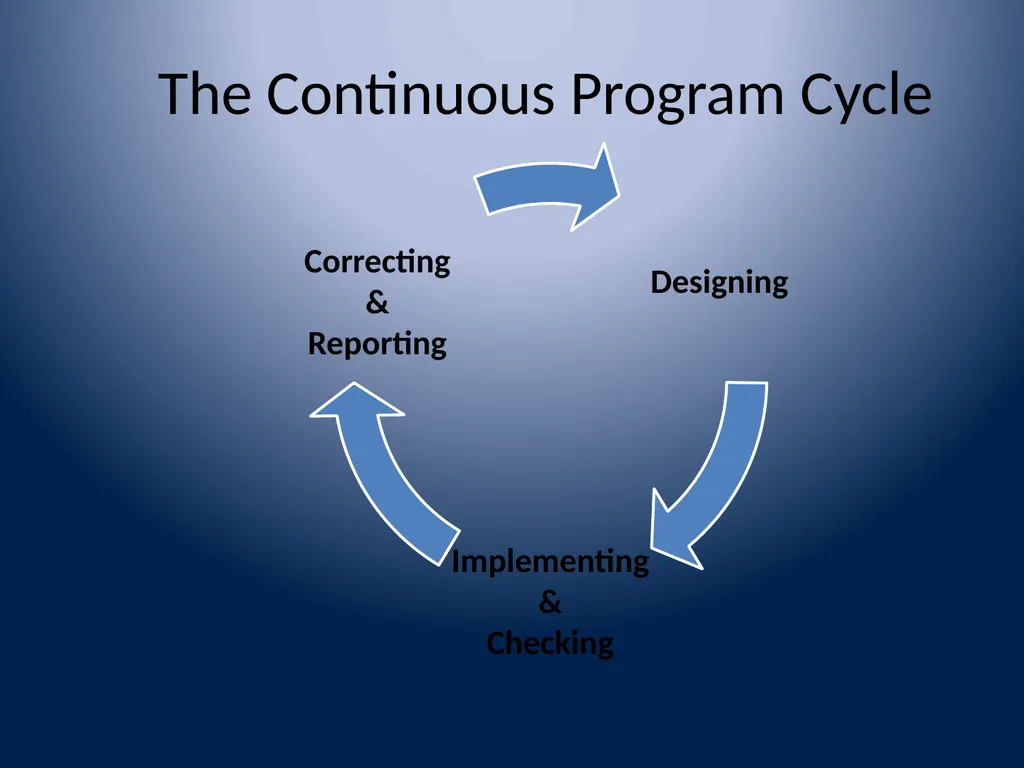 Washington Bankers Association Executive - slide 3 of 42