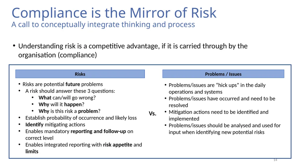 Risk, Regulation, and Compliance (Part I) Prof Tom - slide 14 of 57
