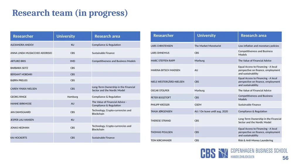 Risk, Regulation, and Compliance (Part I) Prof Tom - slide 56 of 57