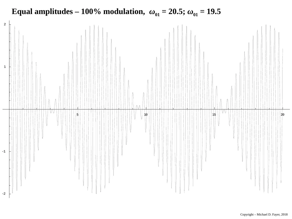 Chapter 14 Density Matrix State of a system at - slide 46 of 53