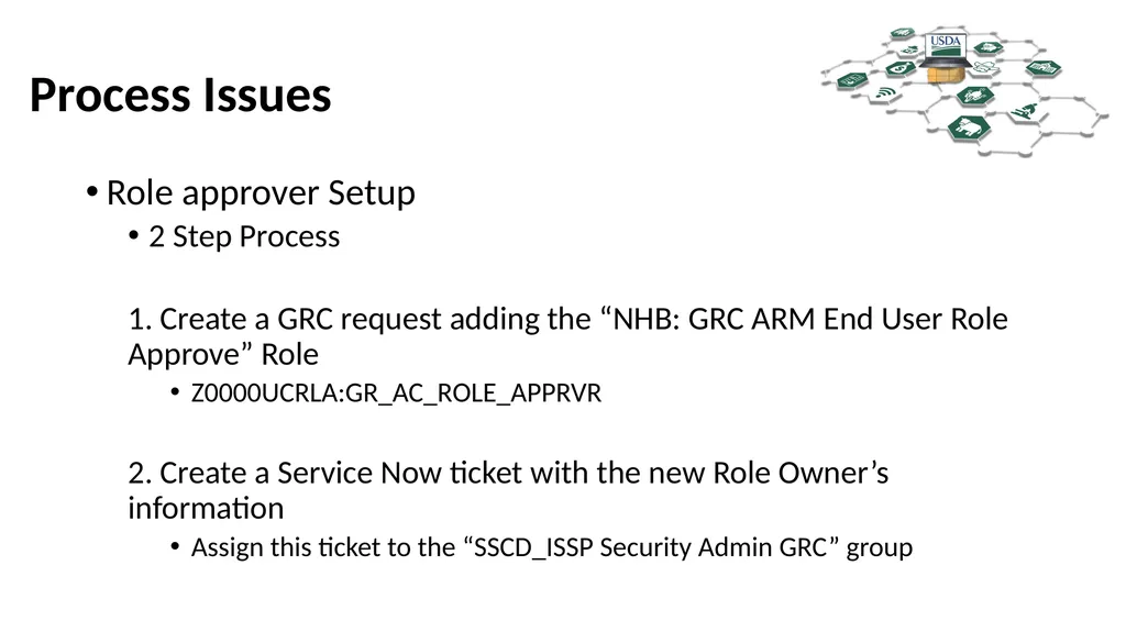 SAP Governance, Risk, and Compliance (GRC)10.1 and - slide 15 of 31