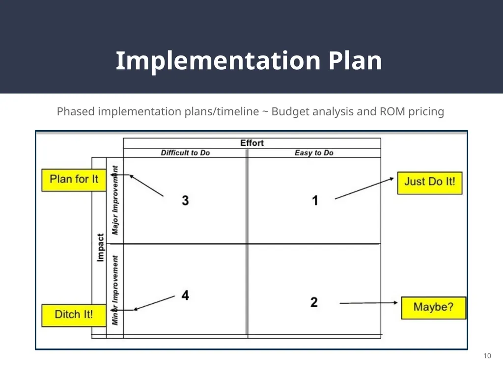 Enterprise Risk Management 2019 Massachusetts - slide 10 of 17