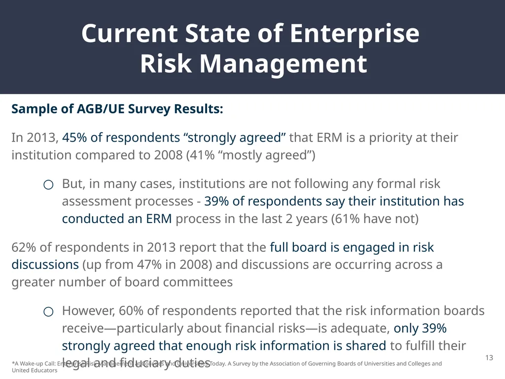 Enterprise Risk Management 2019 Massachusetts - slide 13 of 17