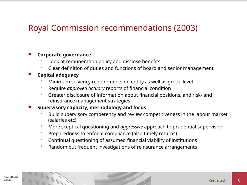 Early-warning Indicators, Supervisory Intervention - slide 6 of 22