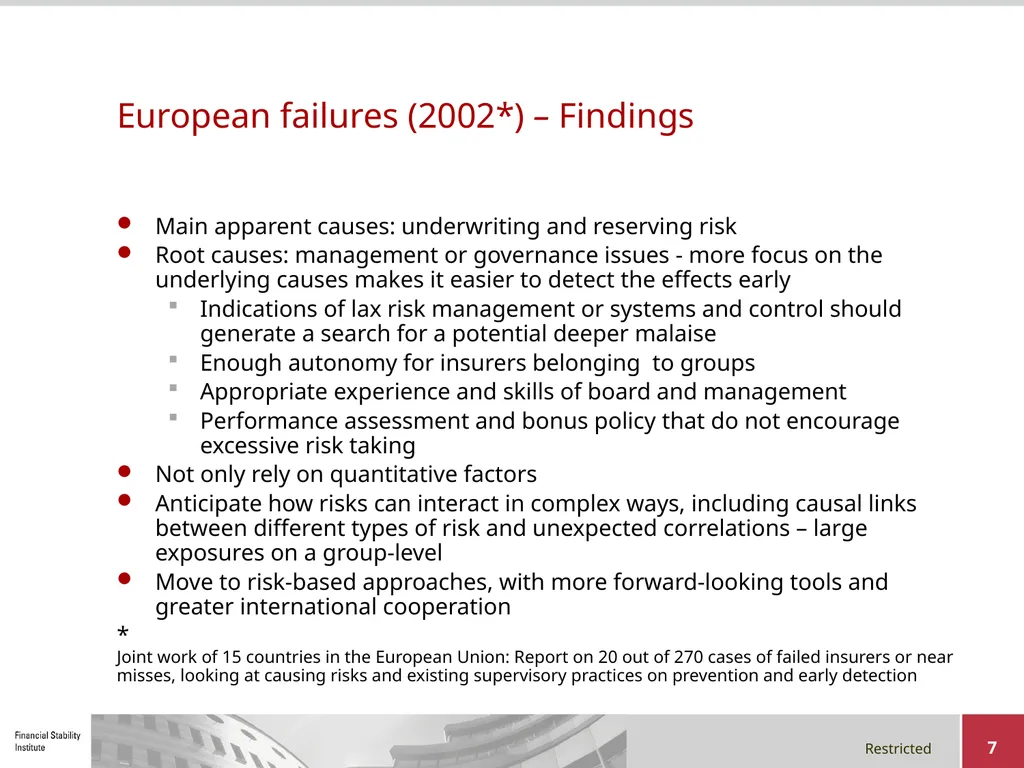 Early-warning Indicators, Supervisory Intervention - slide 7 of 22