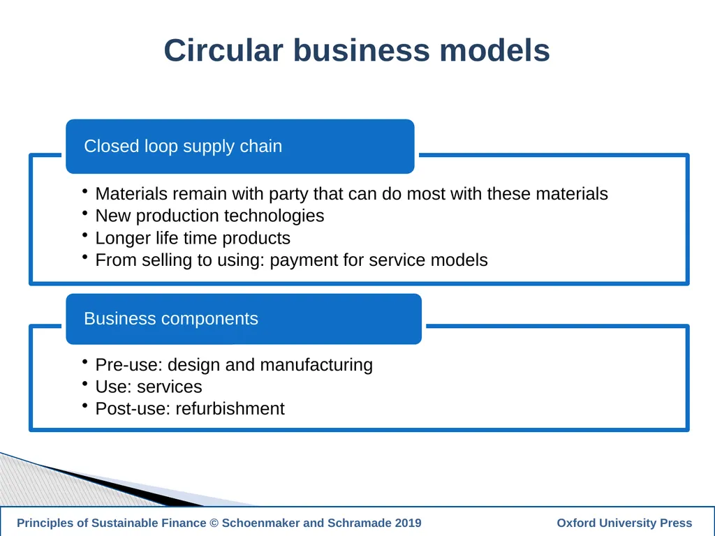1 PRINCIPLES OF SUSTAINABLE FINANCE Chapter 10: - slide 21 of 31