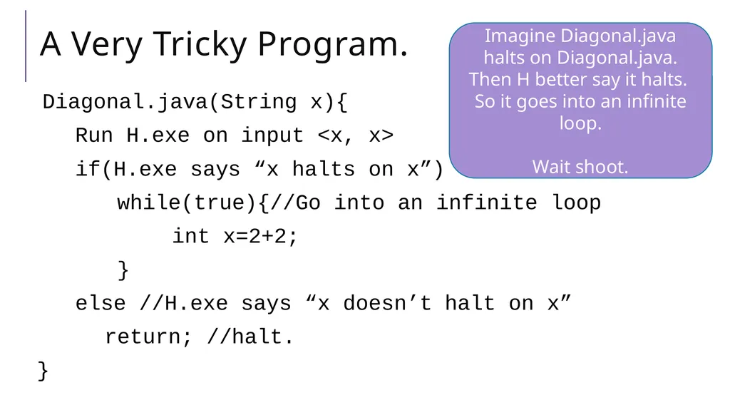 Halting Problem A Practical Uncomputable Problem - slide 7 of 23