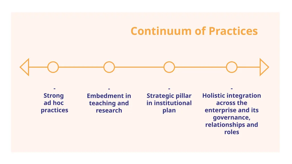 Social Purpose Finance and Administration - slide 19 of 27