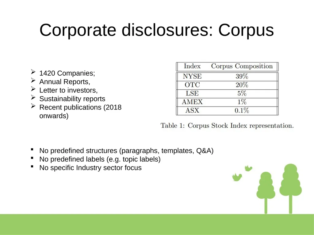 Corporate Climate assessment: an applied - slide 13 of 33