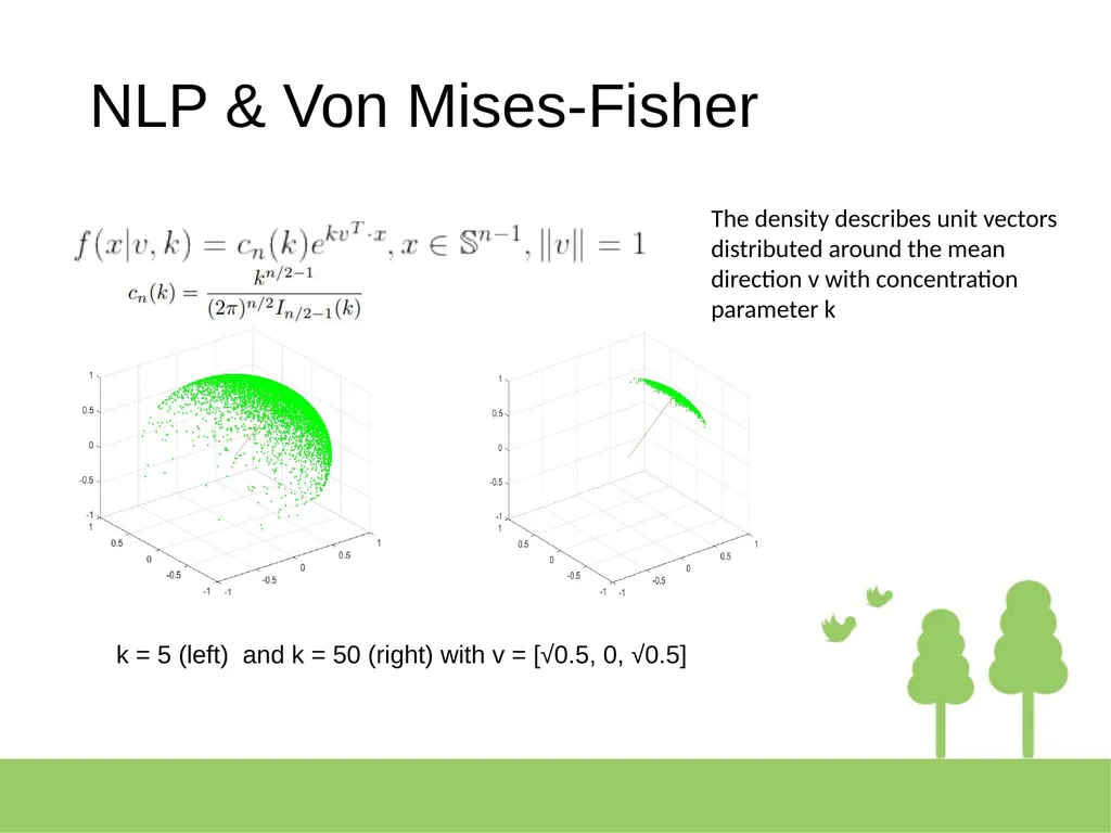Corporate Climate assessment: an applied - slide 21 of 33