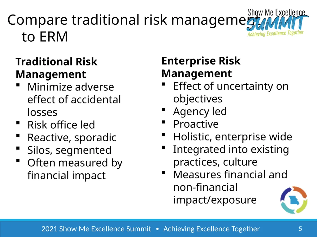 2021 Show Me Excellence Summit ∙ Achieving - slide 5 of 22