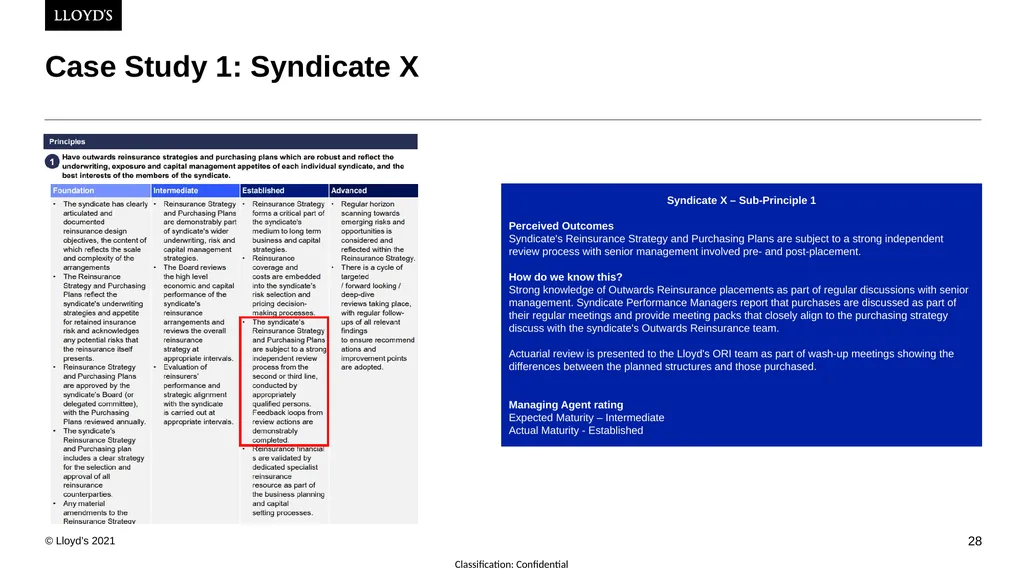 24th February 2022 Lyndsay Deeves, Dominic Thomas - slide 28 of 43