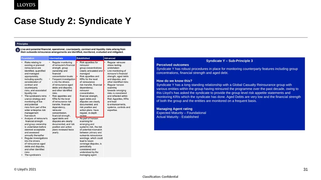 24th February 2022 Lyndsay Deeves, Dominic Thomas - slide 31 of 43