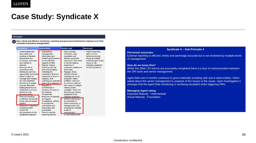 24th February 2022 Lyndsay Deeves, Dominic Thomas - slide 29 of 43