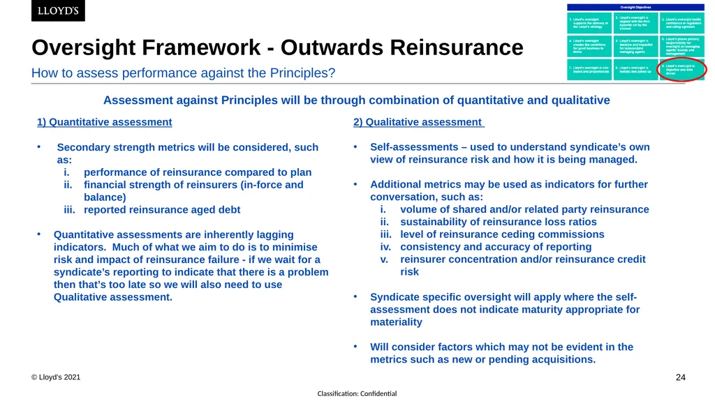 24th February 2022 Lyndsay Deeves, Dominic Thomas - slide 24 of 43