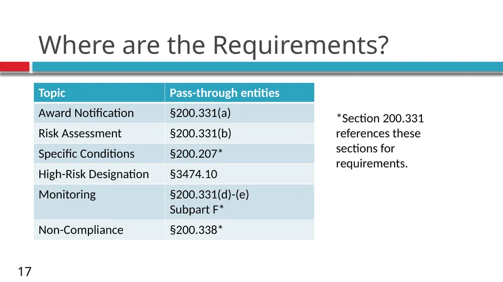 Risk and Subaward Management under the Uniform - slide 17 of 28