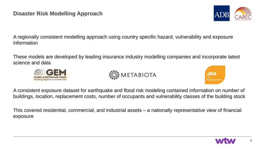 Session 1: Introduction to CAREC Disaster Risk - slide 9 of 23
