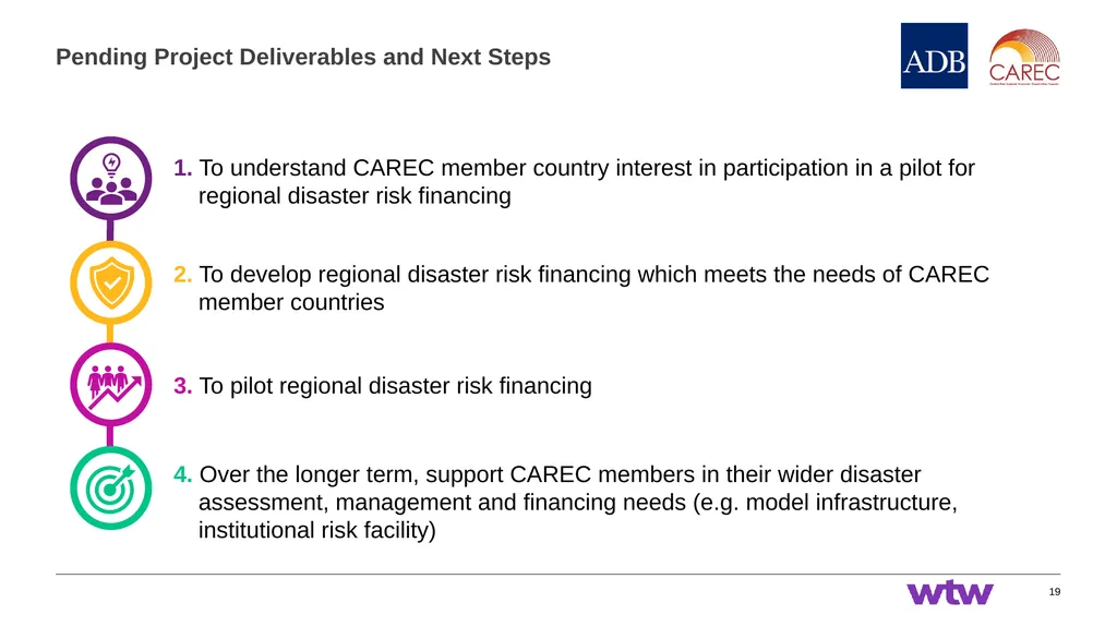 Session 1: Introduction to CAREC Disaster Risk - slide 19 of 23