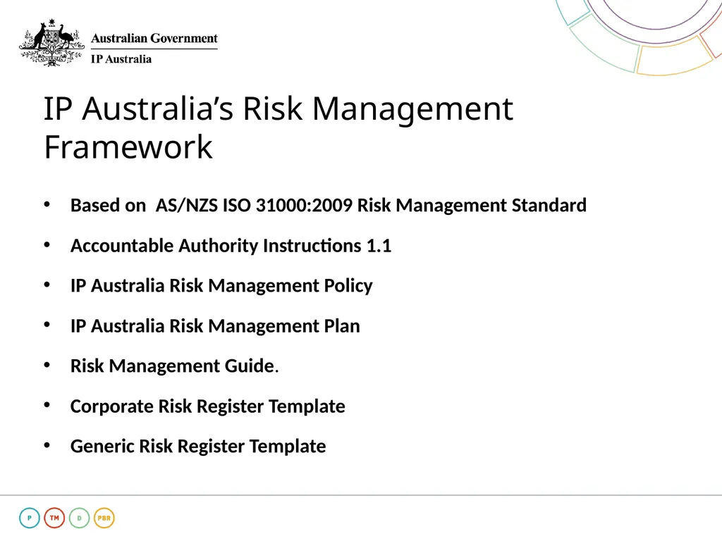 IP Australia Quality Management System Risk - slide 2 of 13