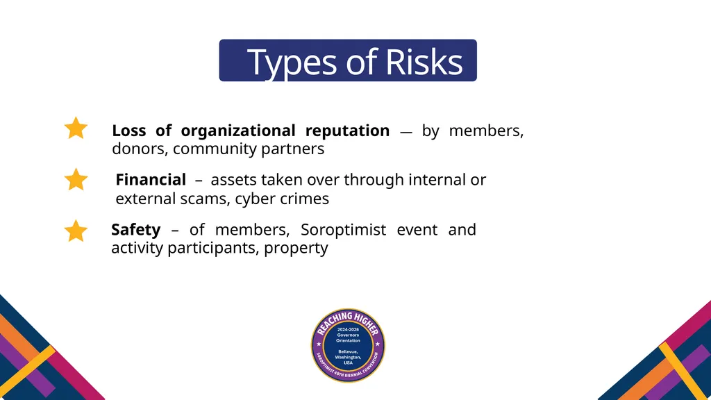 RISK MANAGEMENT A method for organizations to: - slide 3 of 11