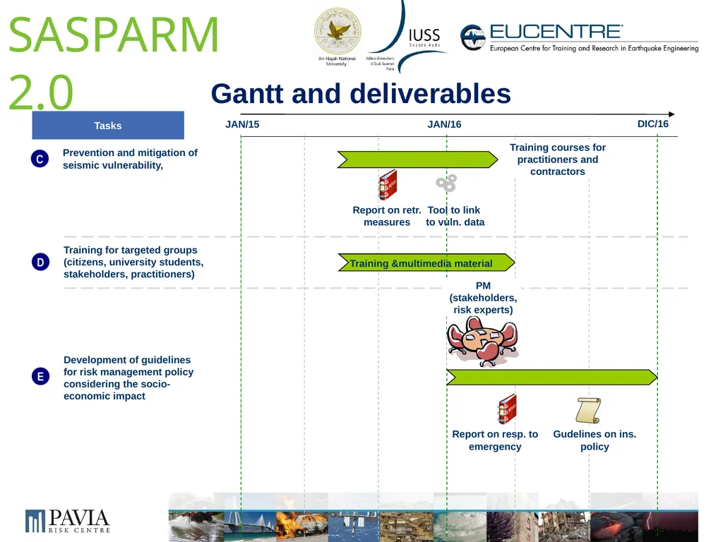 Dr. Barbara Borzi barbara.borzi@eucentre.it - slide 8 of 10