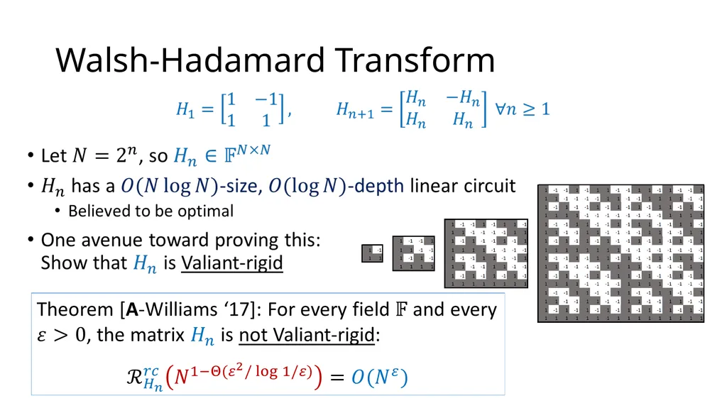 Tutorial on Matrix Rigidity Upper Bounds Josh - slide 8 of 22