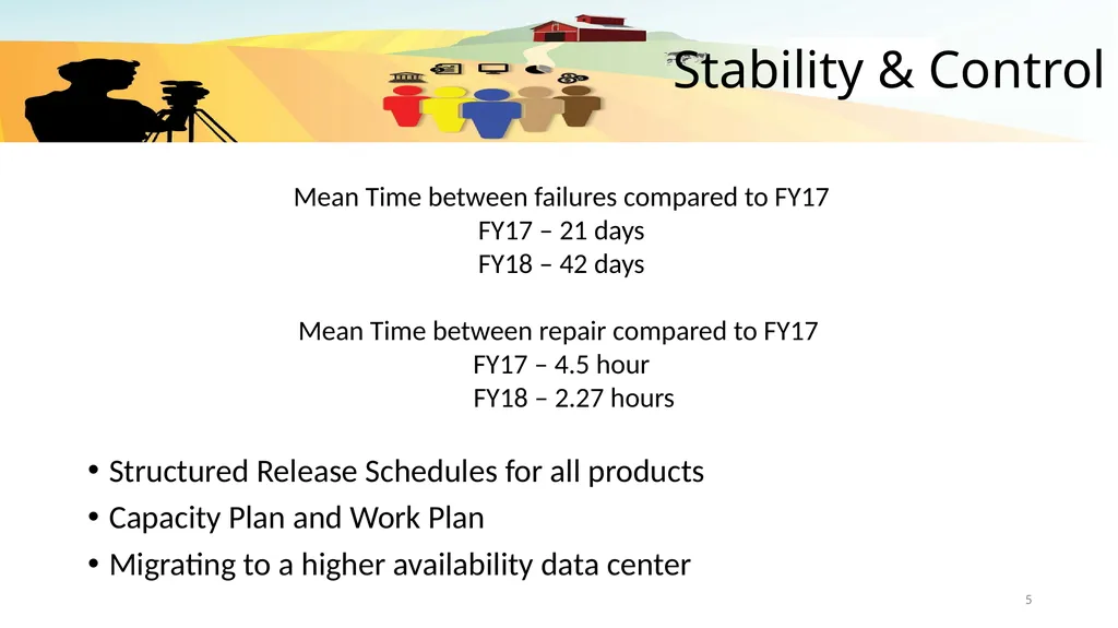 Financial Management Services (FMS) Financial - slide 5 of 9