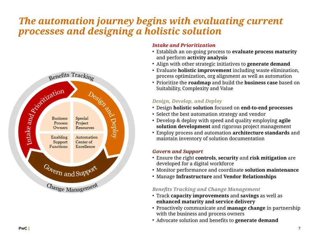 Emerging Technology and its implications on the - slide 7 of 9