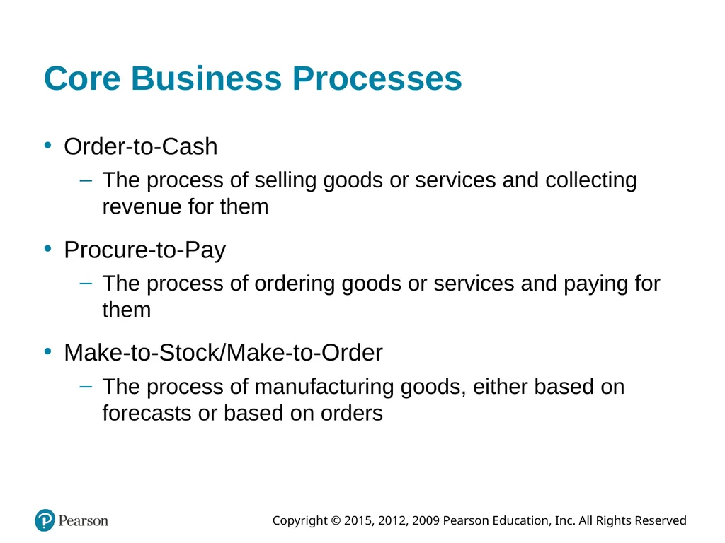 Information Systems Today: Managing in the Digital - slide 5 of 47