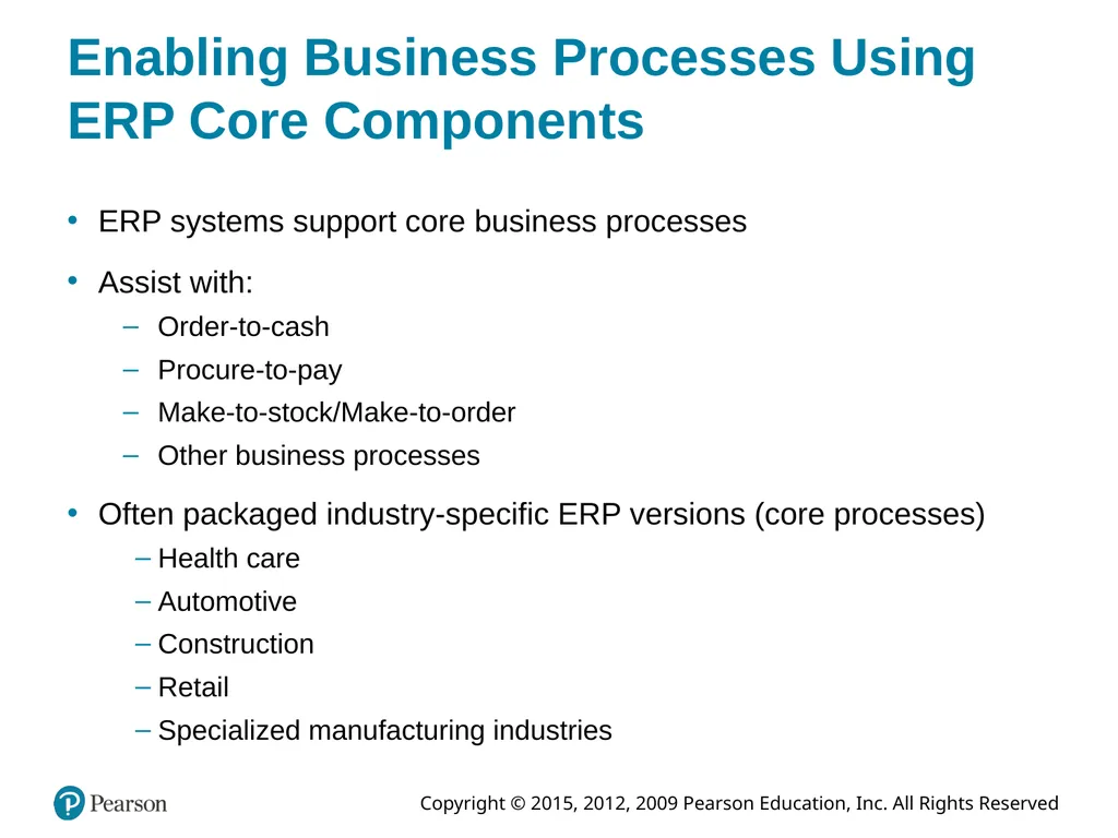 Information Systems Today: Managing in the Digital - slide 27 of 47