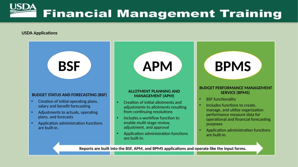 SAP Budget and Planning (SBP) Proof-of-Concept - slide 5 of 7