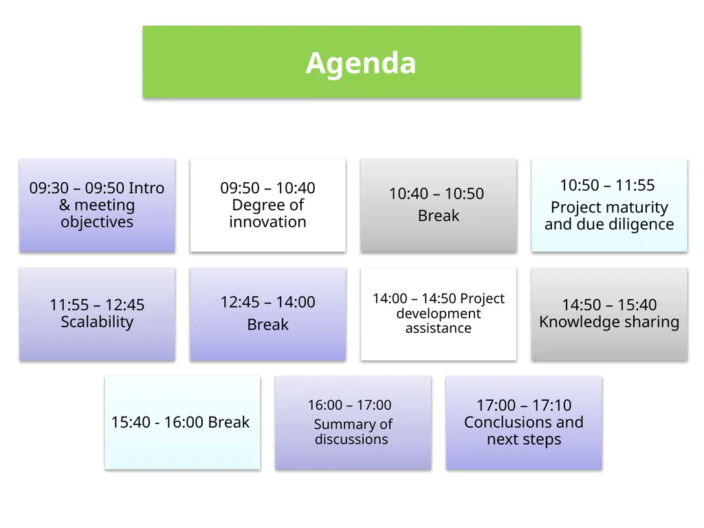 Innovation Fund Deep dive workshop Project - slide 2 of 23